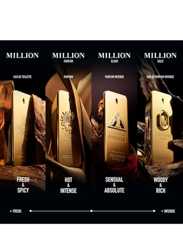 1 Million Eau de Toilette 100ml