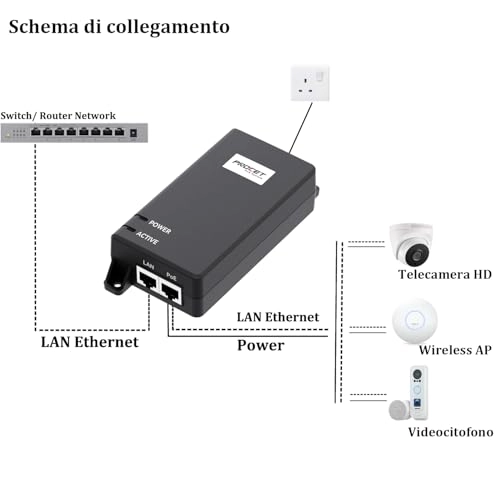 PT-PSE104GO-30 - 55V DC 30W 1 IEEE802.3at/af 10/100/1000Mbps