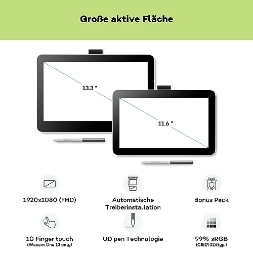 One 12 - 4096 Levels