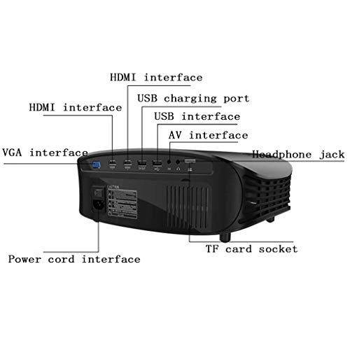 NC Projector B08G834BG3 3400 lumens