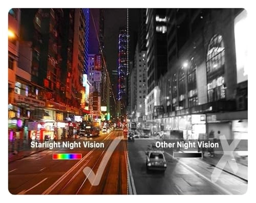 HD Car Rear View Camera - Wire AHD1080P