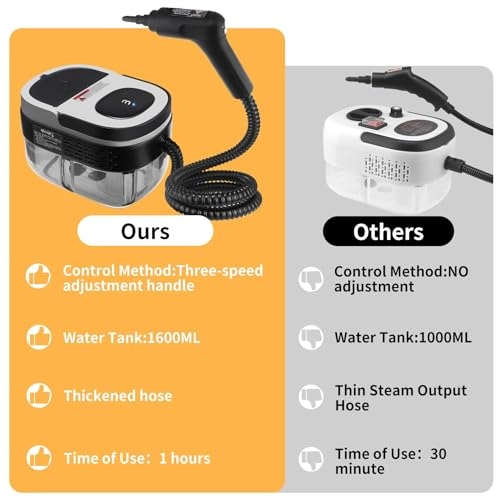 FD0004 - 3 Bar 1 Liters