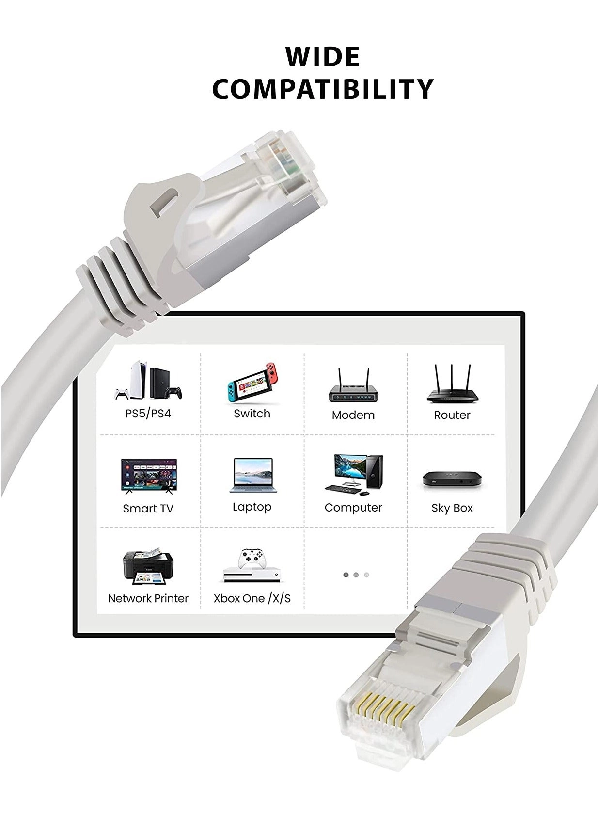 Ethernet Patch Cable - 5M