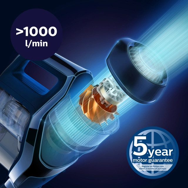 PowerBlade motor creates high airflow (>1000 L/min)