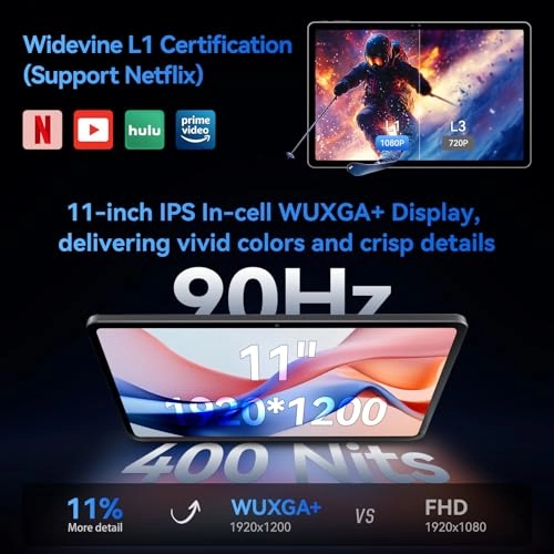 iPlay 60 Pro - 128GB 11"