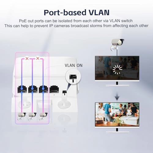 PoE Extender - 4 ports 24W 44-57V IEEE802.3af/at 10/100Mbps