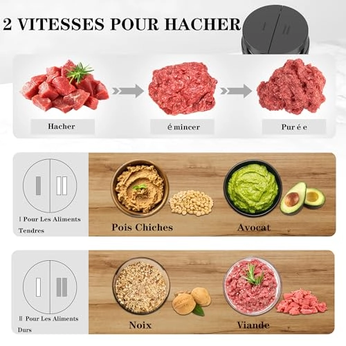 Electric Mincer - 2L 500W 2 Speed