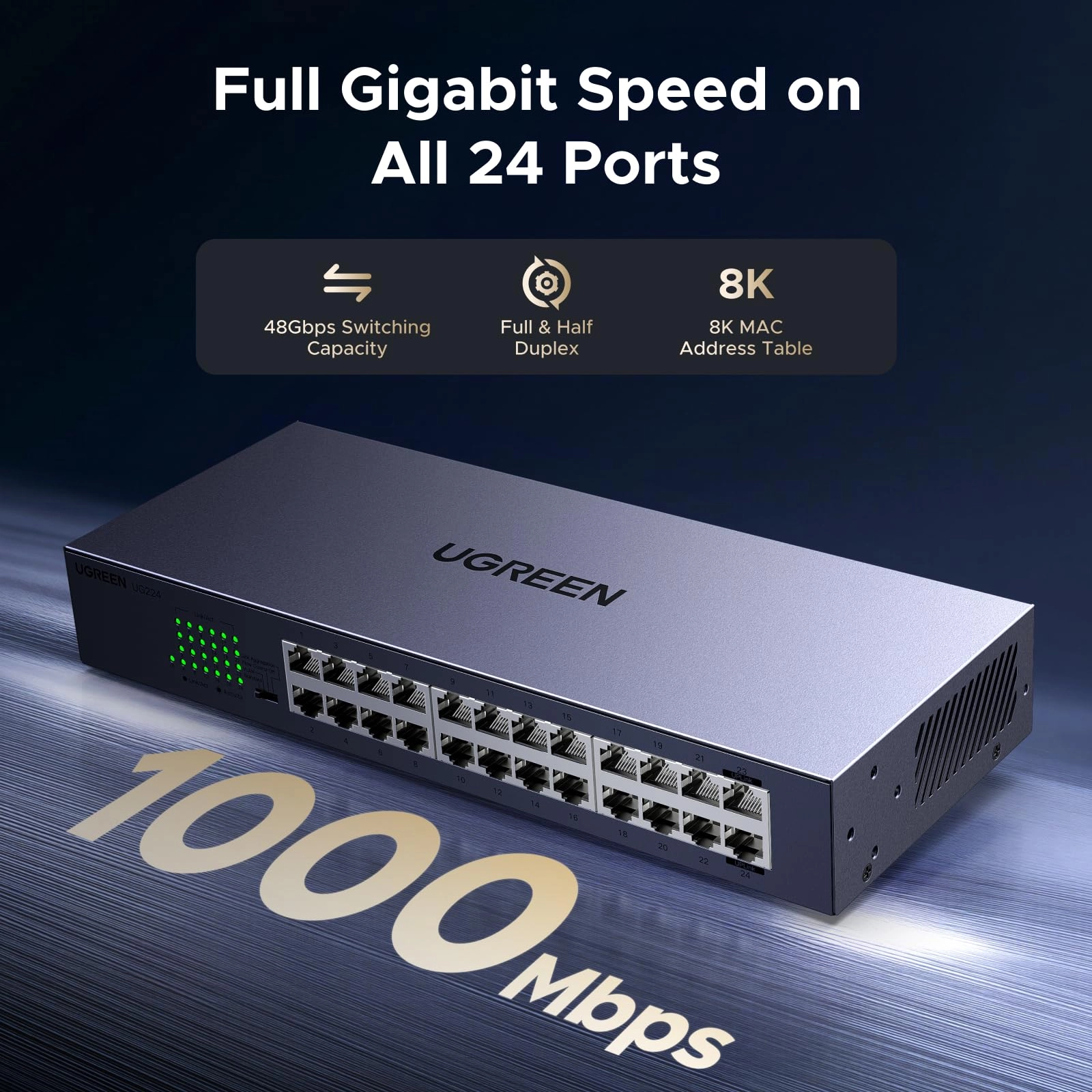 35374UK - 24-ports
