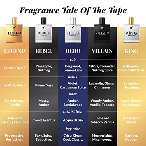 REBEL - Eau de Parfum 50 ml
