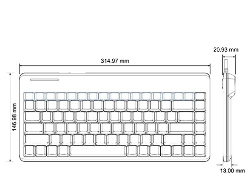 PERIBOARD-409H - UK Wired