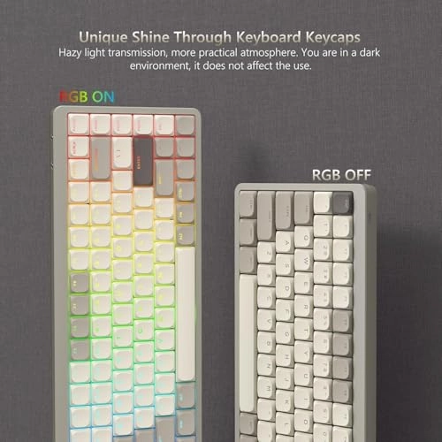 Low Profile Keycaps - ANSI US USB