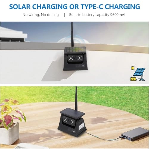 Backup Camera - Night vision 2.4GHz 1080P