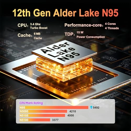 MTL1735 - 17.3'' N95 8GB DDR4 512GB SSD