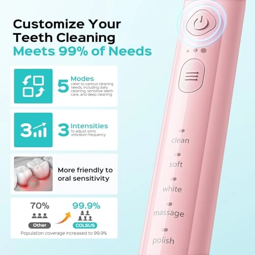 Sonic Electric Toothbrush - 5 Modes 3 Intensities Black