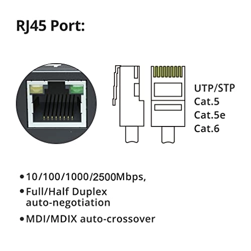 2G0005-UK 5-ports