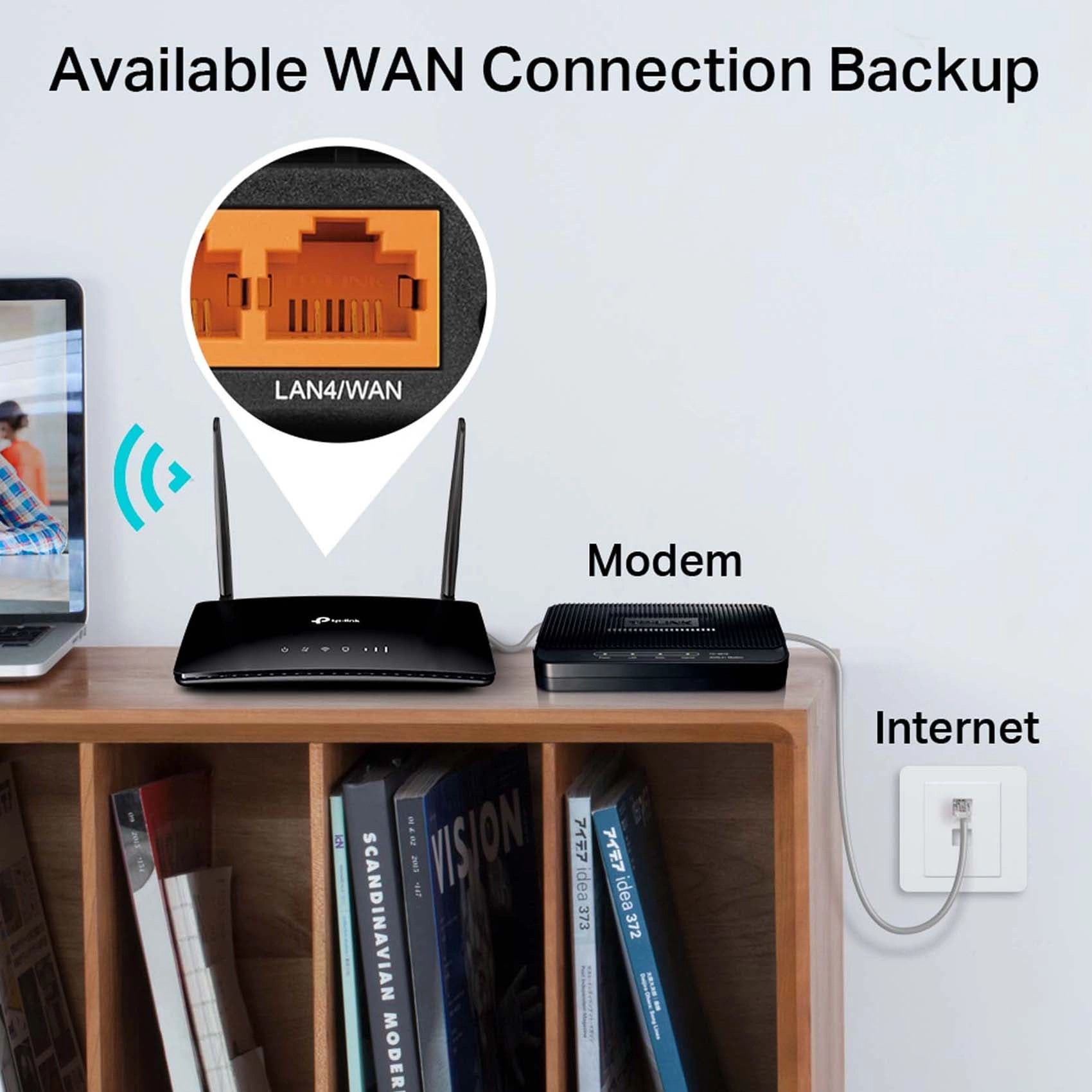MR402 - 1200 Mbps AC1200