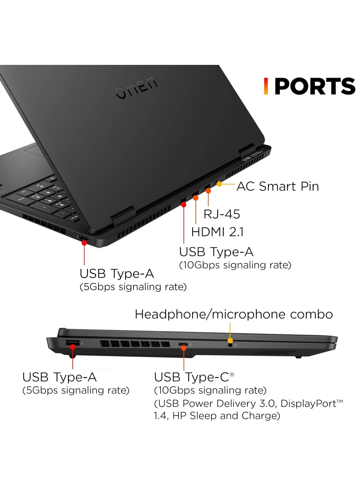 OMEN 16 Slim 16-an003wm - 16'' Core Ultra 7 255H 64GB DDR5 1TB SSD