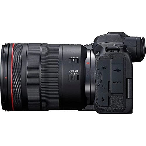 EOS R5 Kit