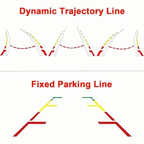 Reversing Camera - Night vision 1080p*720p
