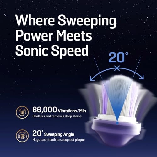 NEOS II - Electric Toothbrush Water Flosser Portable