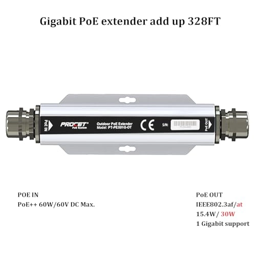 PT-PEX-01G-OT - 44-57V DC 60W 2 ports IEEE802.3af/at 10/100/1000Mbps