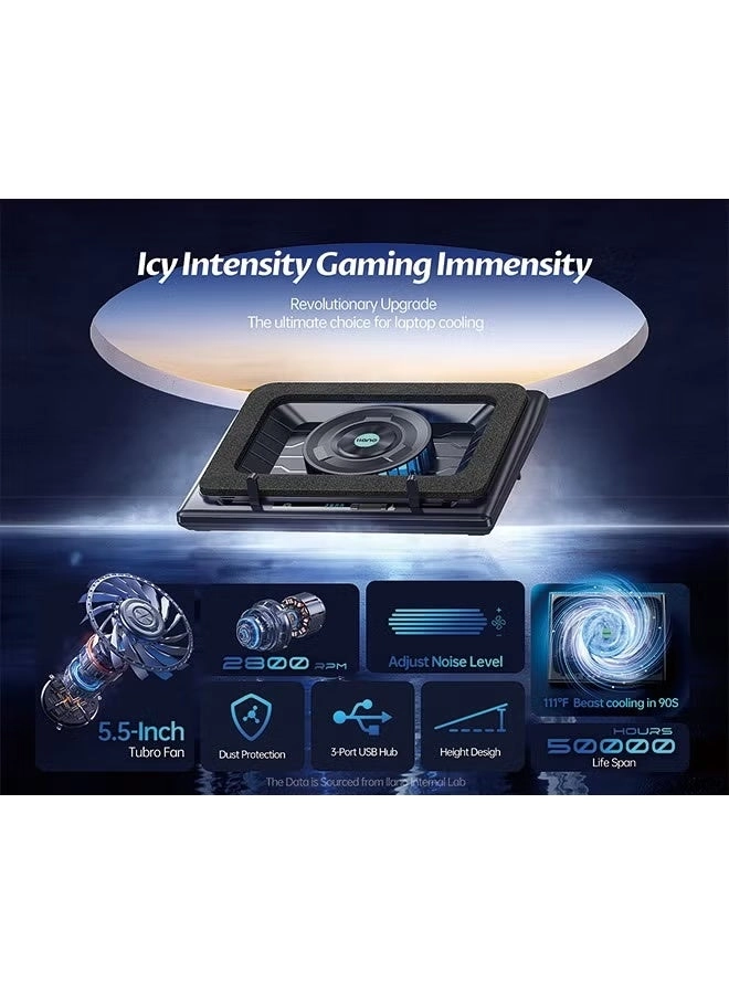 Laptop Cooling Pad - 15-19in