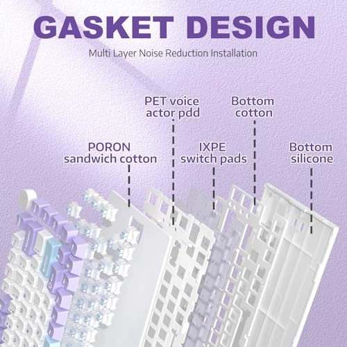 AK820 - QWERTY Wired