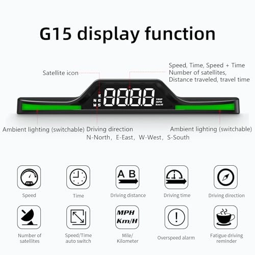 GPS Digital Speedometer - MPH 5V Compass
