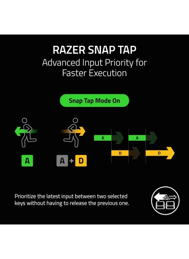 Huntsman V3 Pro TKL - SE Wired