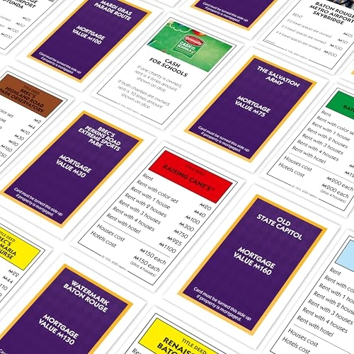 Monopoly: Baton Rouge, LA Edition