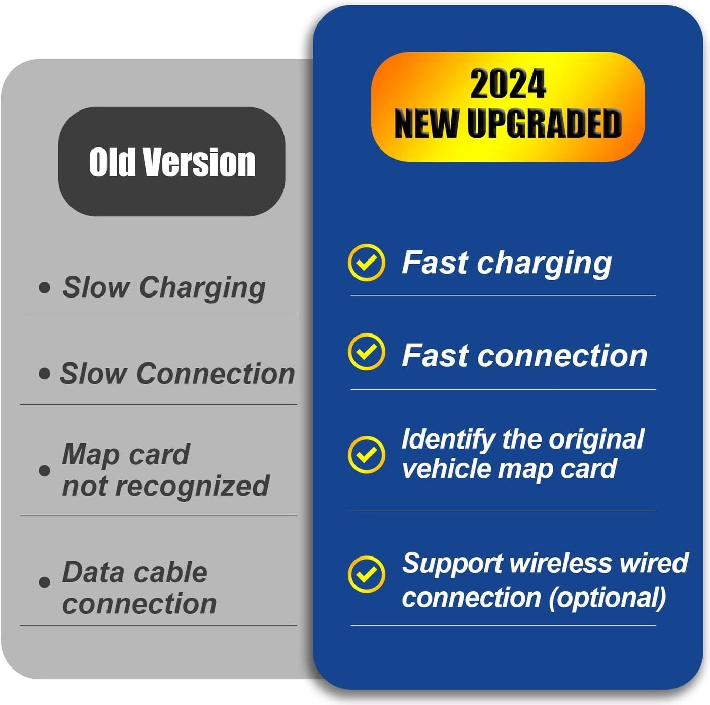 Mazda Carplay and Android Auto Retrofit Kit - OEM Hub MZD Connect System 2014-2021