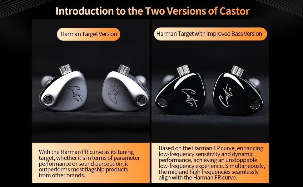 Castor Wired Earbud