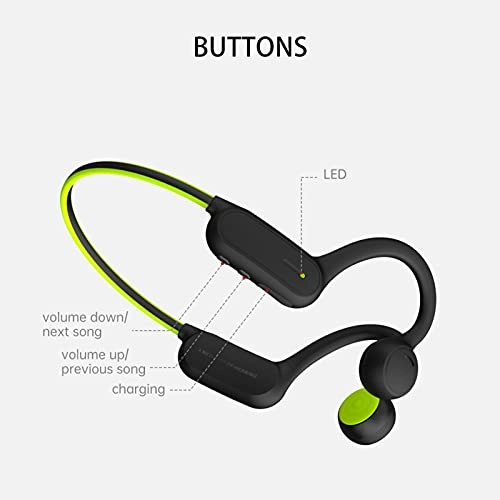 Bone Conduction Headphones Wireless Headphone