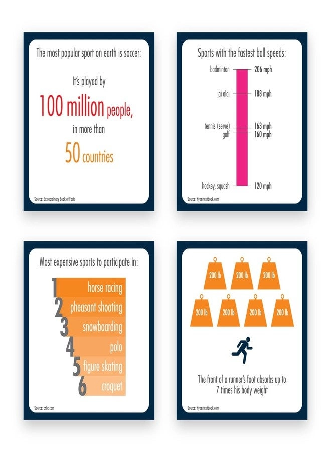 Infomania Sports - 135 Conversation Cards