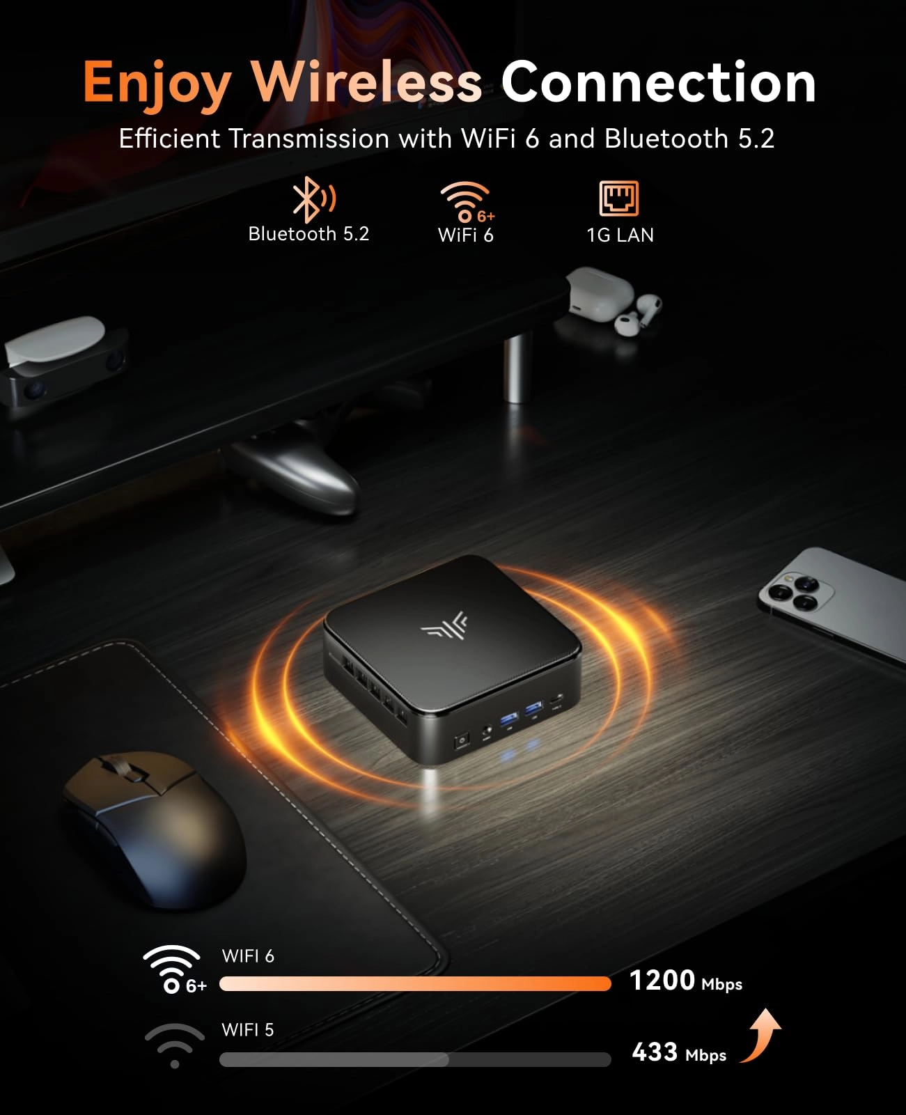 E3B - 16GB 512GB AMD Ryzen 5 7430U
