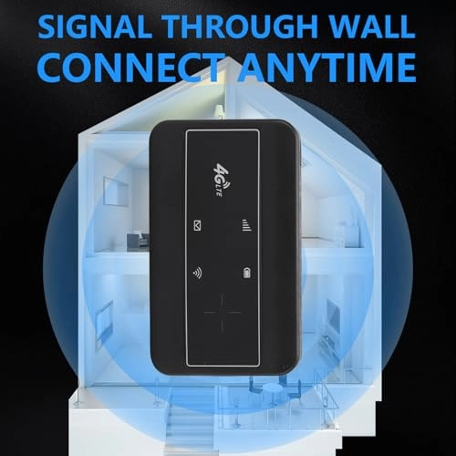 4G Portable WiFi Router - 4G LTE 802.11 b/g/n 150Mbps