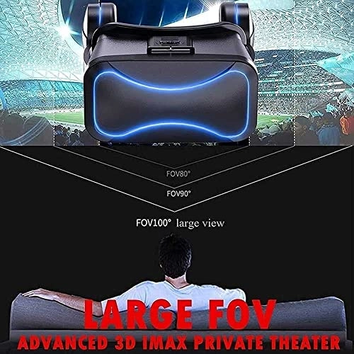 Virtual Reality Headset