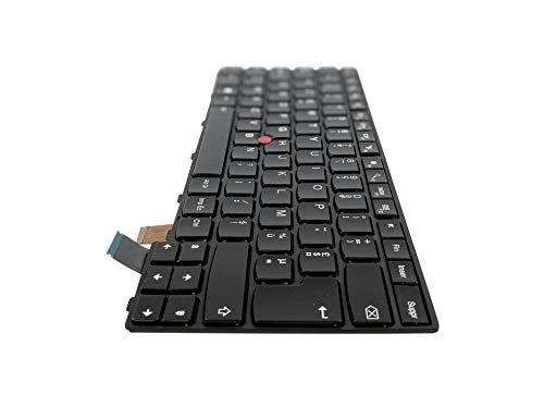 (Refurbished) T460s T470s - FR Wireless