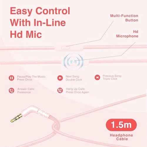 MID-H15 - Volume Limited 85/96dB Over Ear