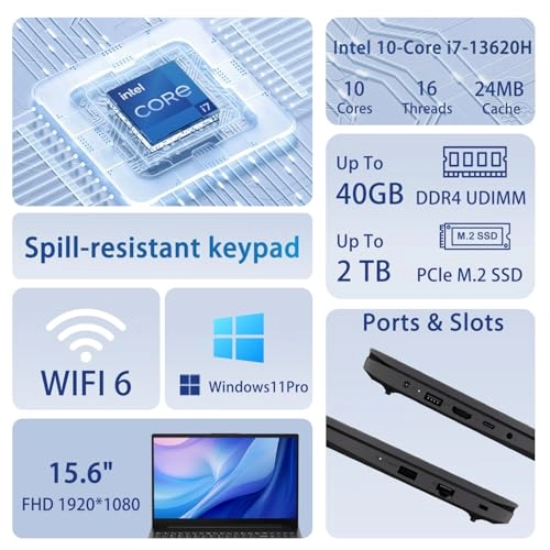 V15 G4 - 15.6'' Core i7-13620H 40GB DDR4 1TB SSD