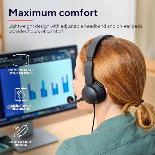 Ayda Wired Headset