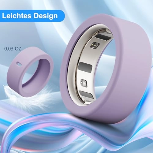 Smart Ring Protection - M:8/9/10/11