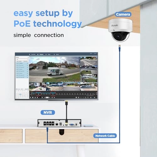 PD54B0408-8M - 4 Cameras 8CH 8MP