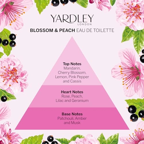 Blossom and Peach Eau de Toilette 125ml
