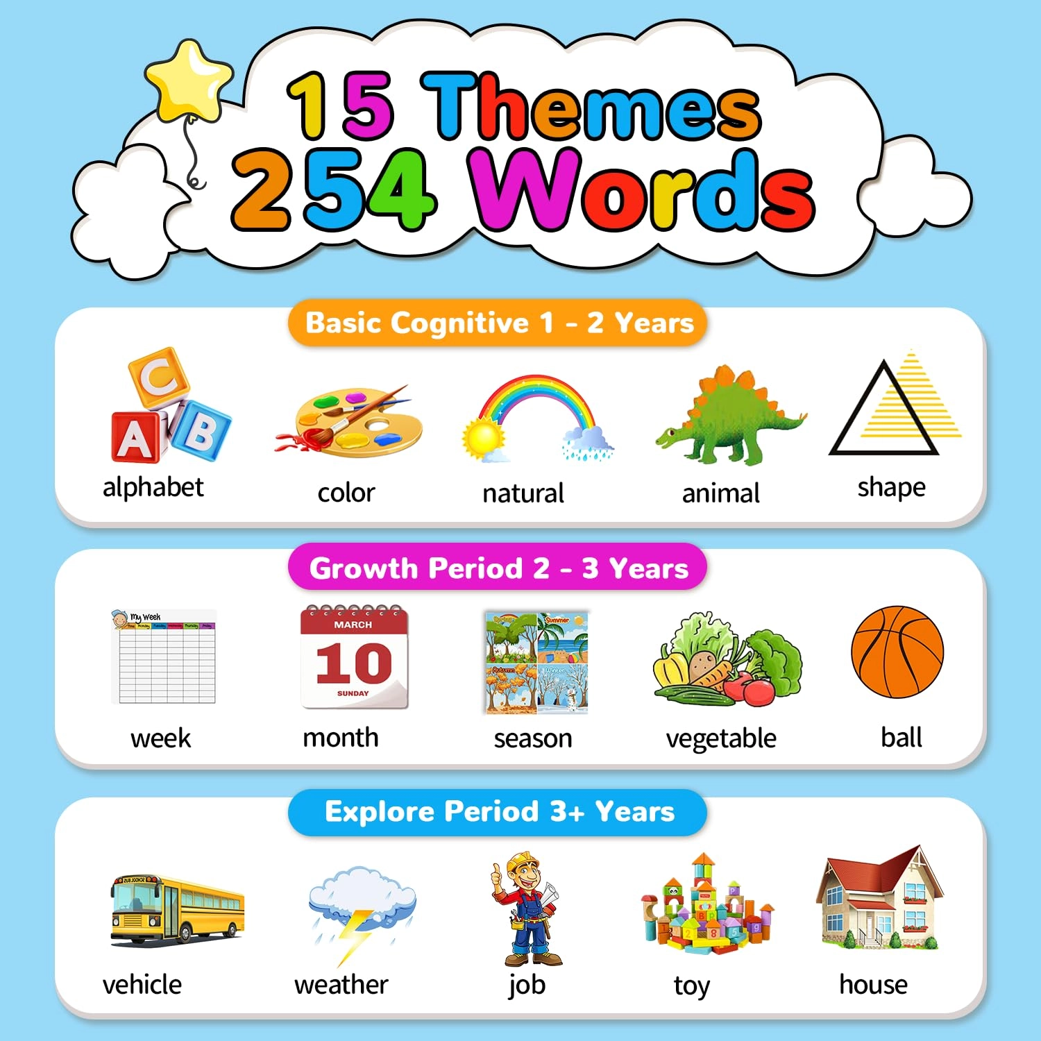 Talking Flash Cards - 2-6 280 pieces