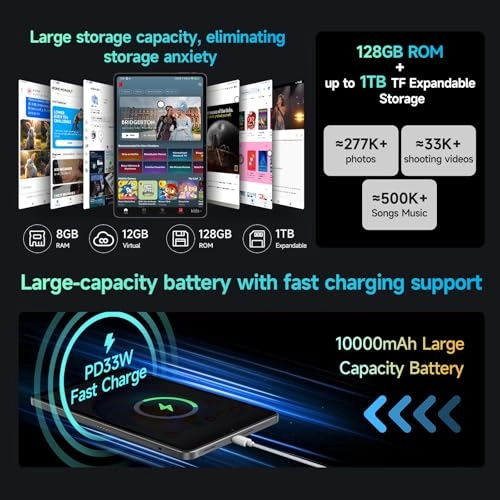 iPlay 60 Pad Pro - 128GB 12.1"