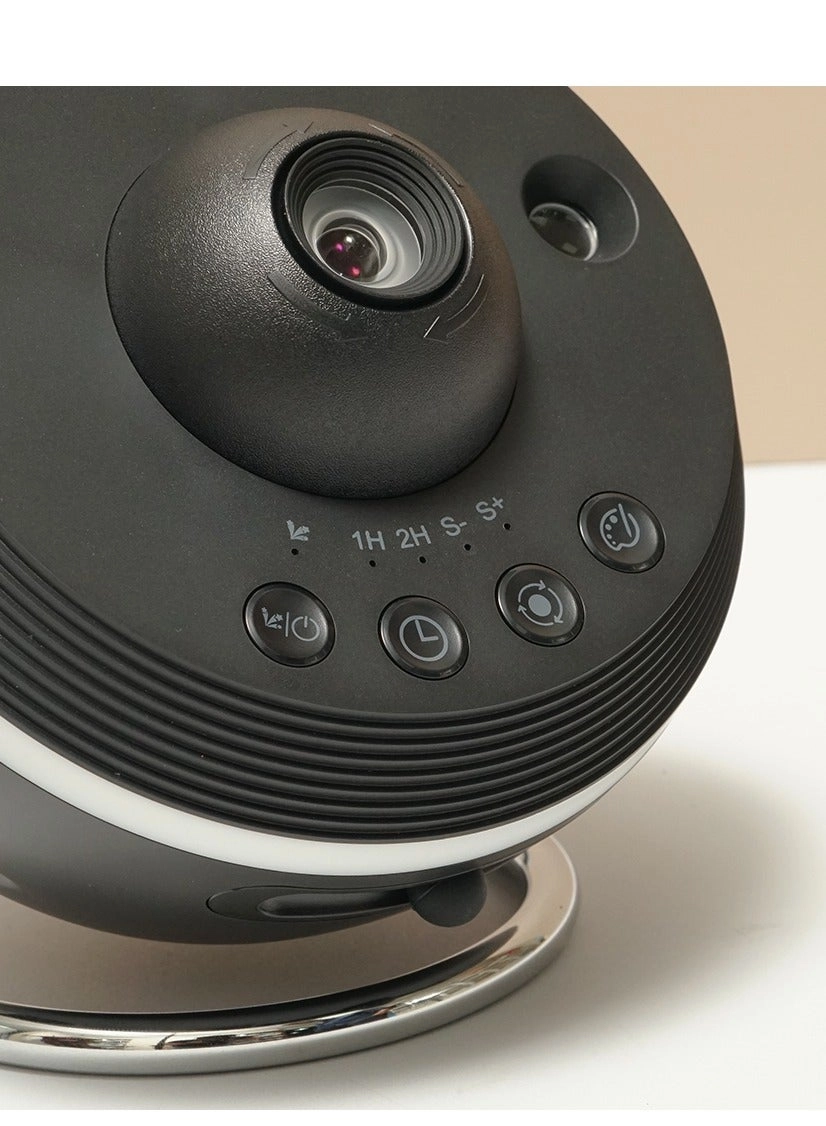 Meteor and Galaxy Projector