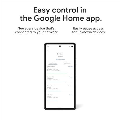 Nest Wifi Pro - 802.11ax 4 piece(s)