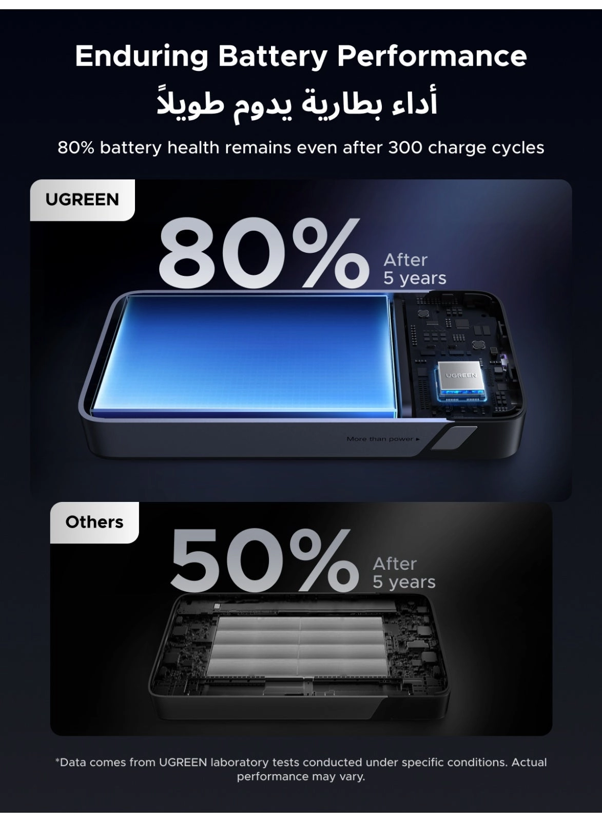 PB535 - 10000mAh 30W