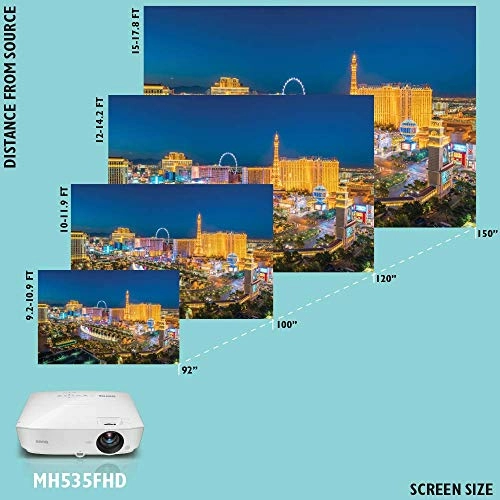 MH535FHD 3600 Lumens